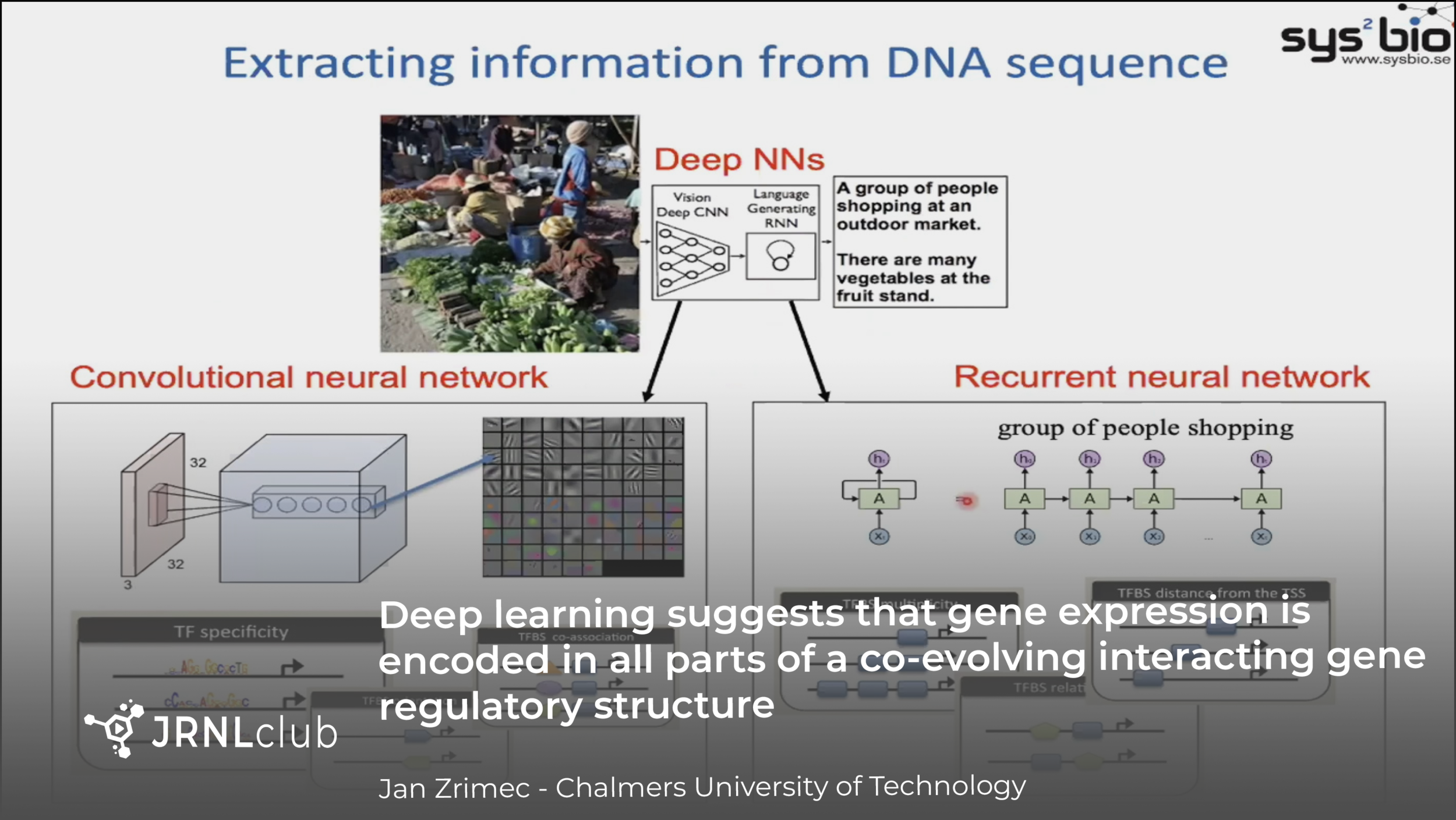 Thursday, May 27, 2021