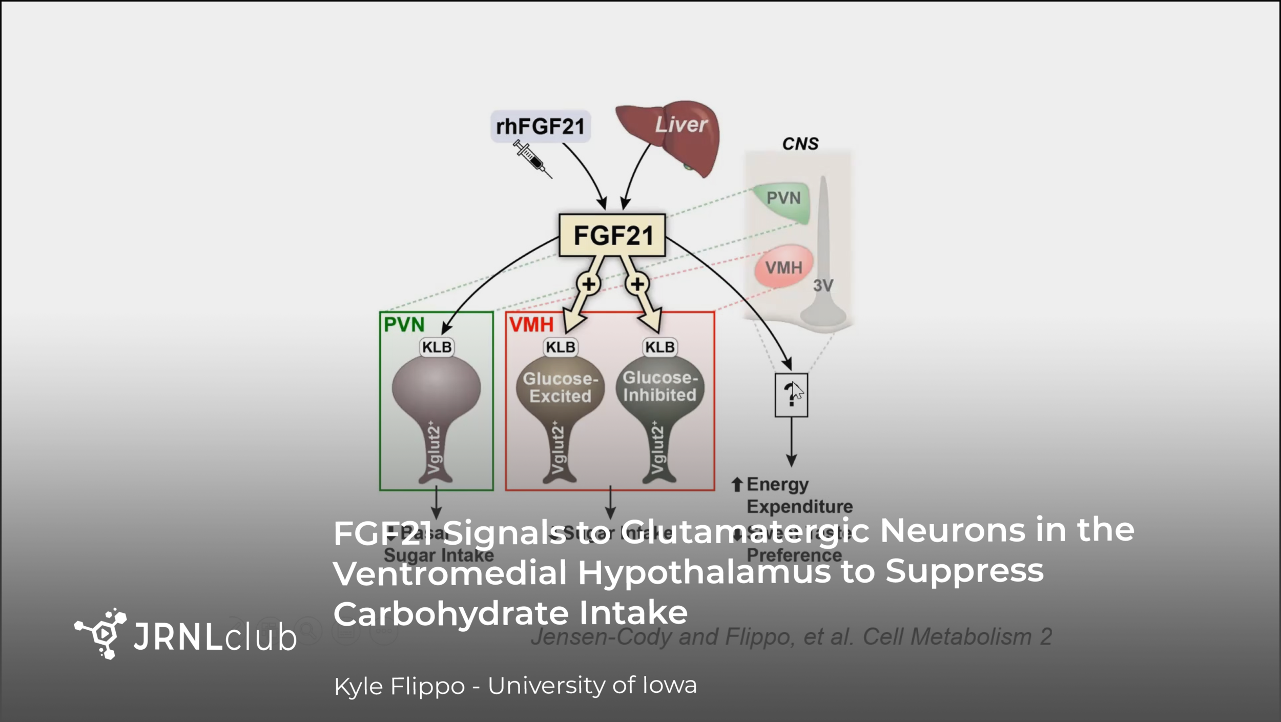 Thursday, June 10, 2021