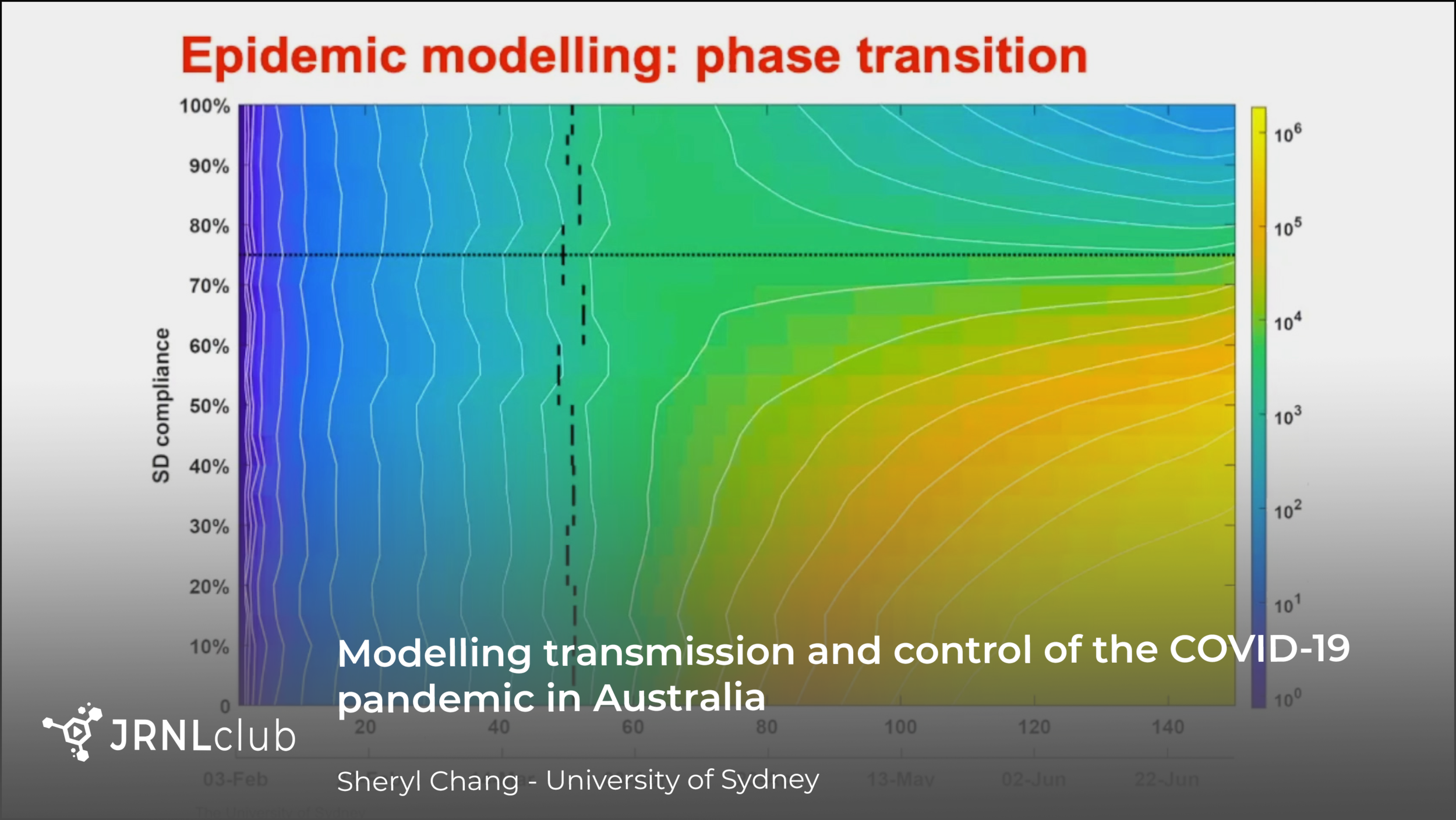 Thursday, June 17, 2021