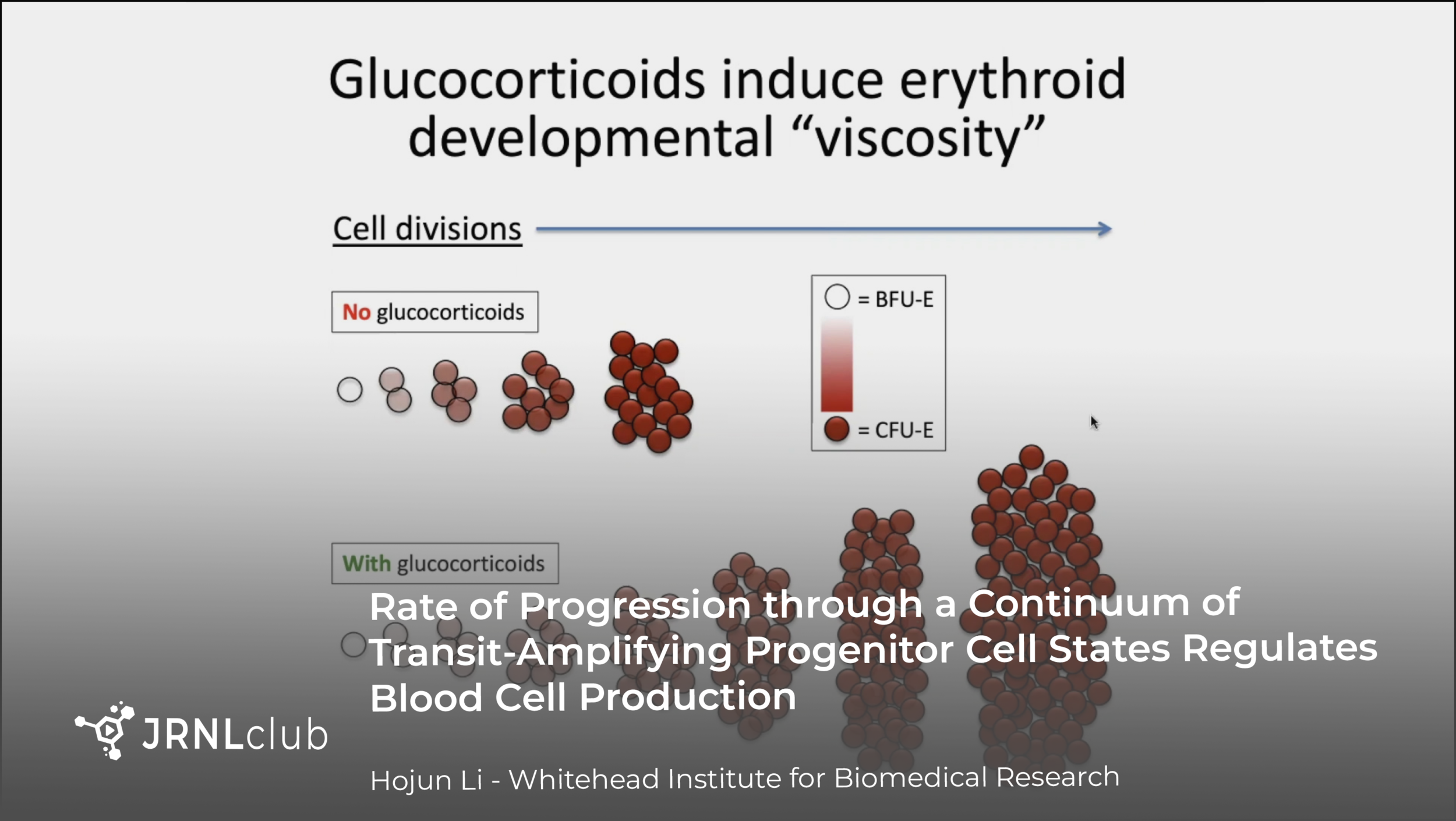 Thursday, June 24, 2021