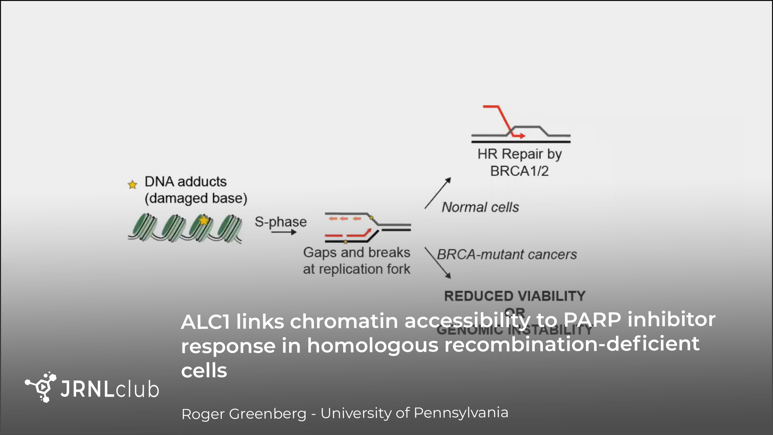 Thursday, July 1, 2021