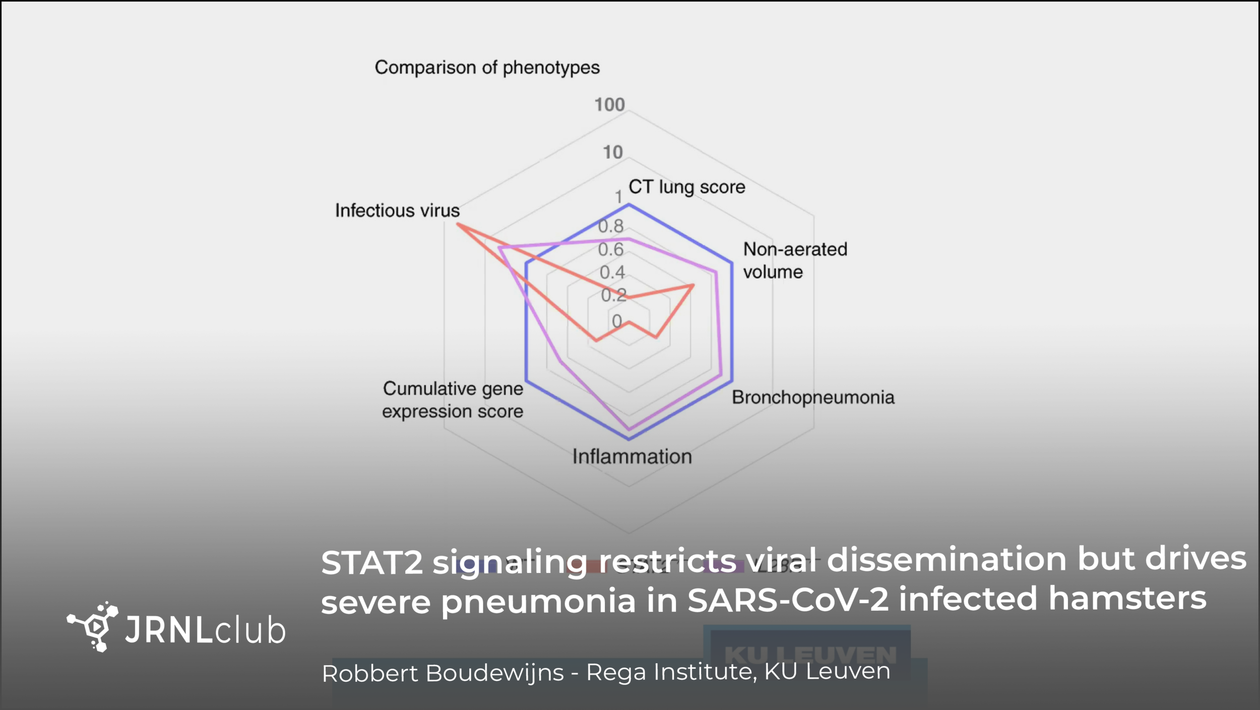 Tuesday, June 29, 2021