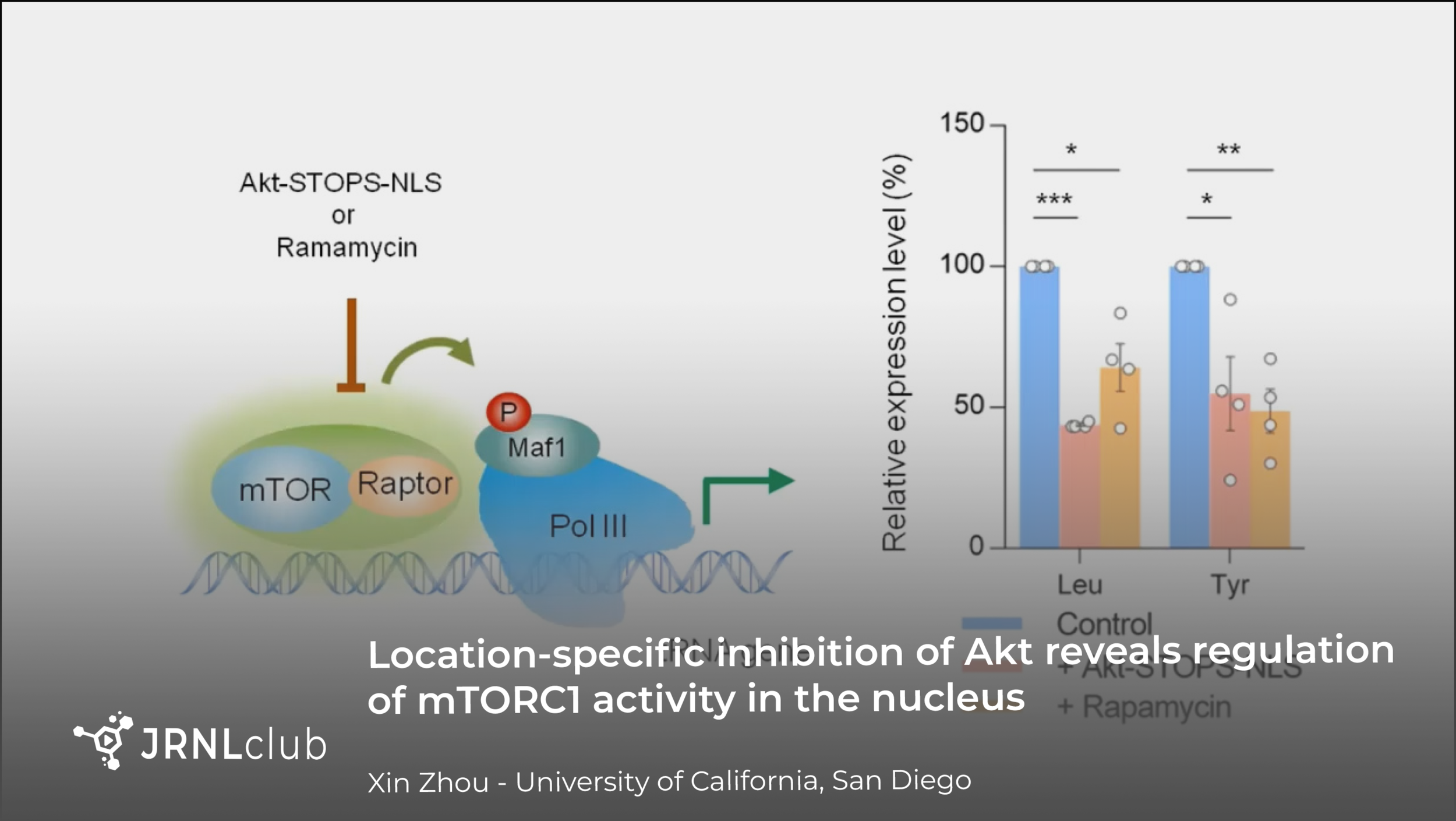 Tuesday, July 20, 2021