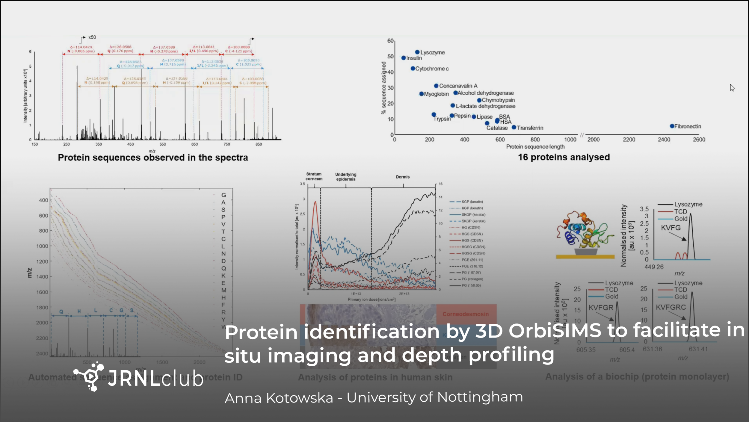 Tuesday, August 3, 2021
