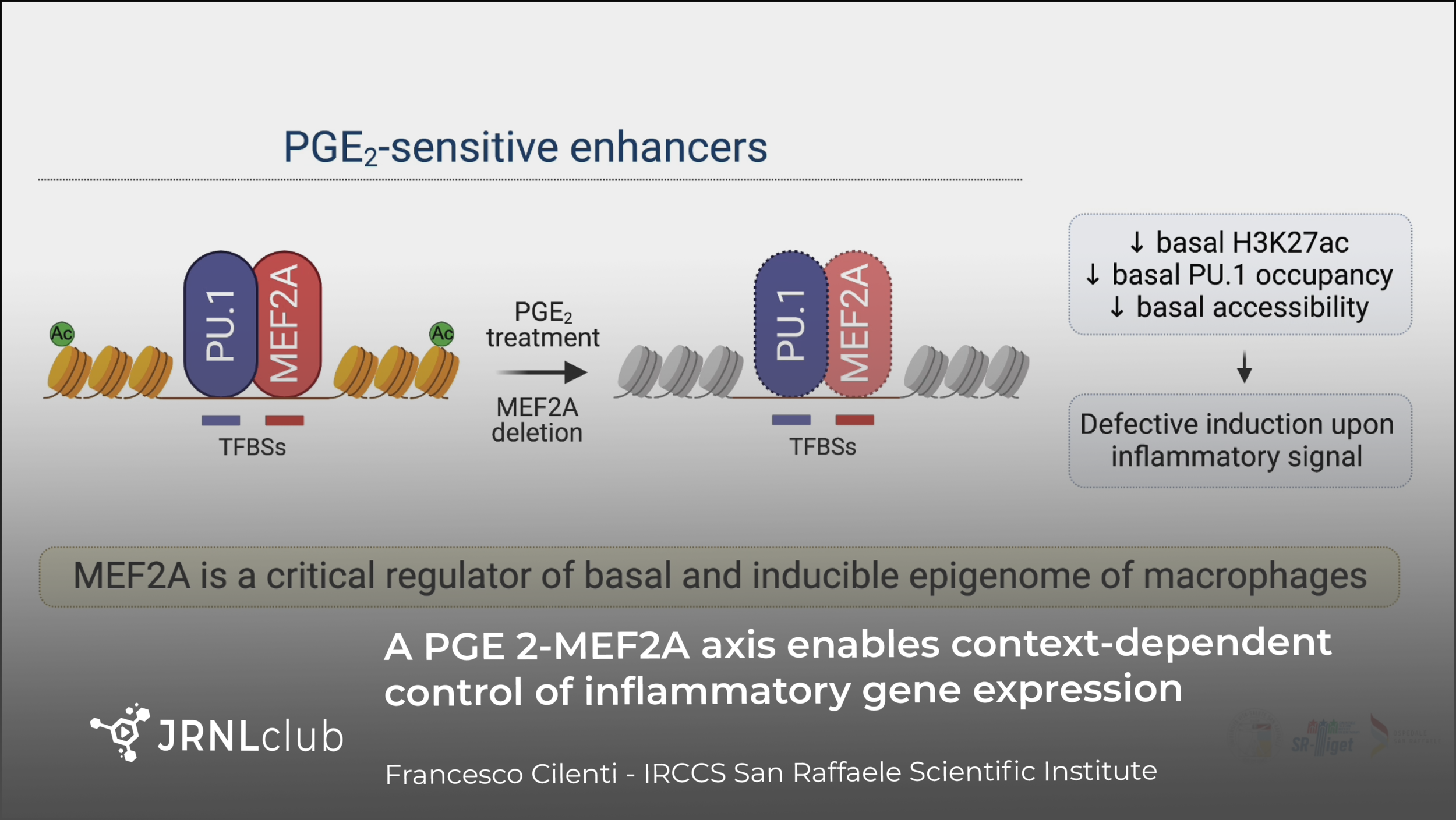 Thursday, August 12, 2021