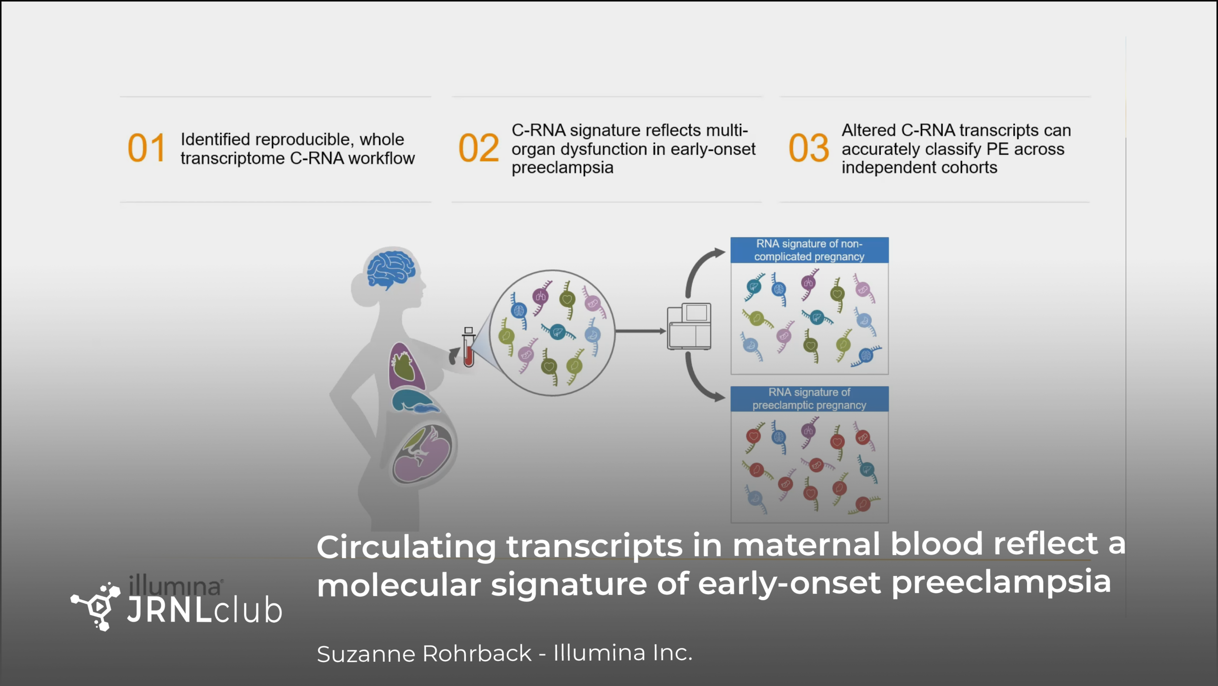 Tuesday, August 24, 2021