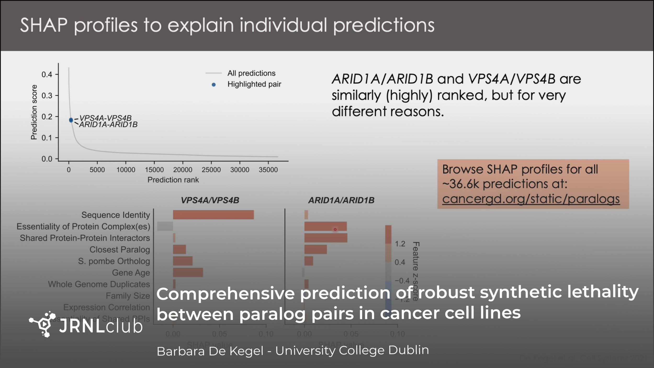 Tuesday, September 21, 2021