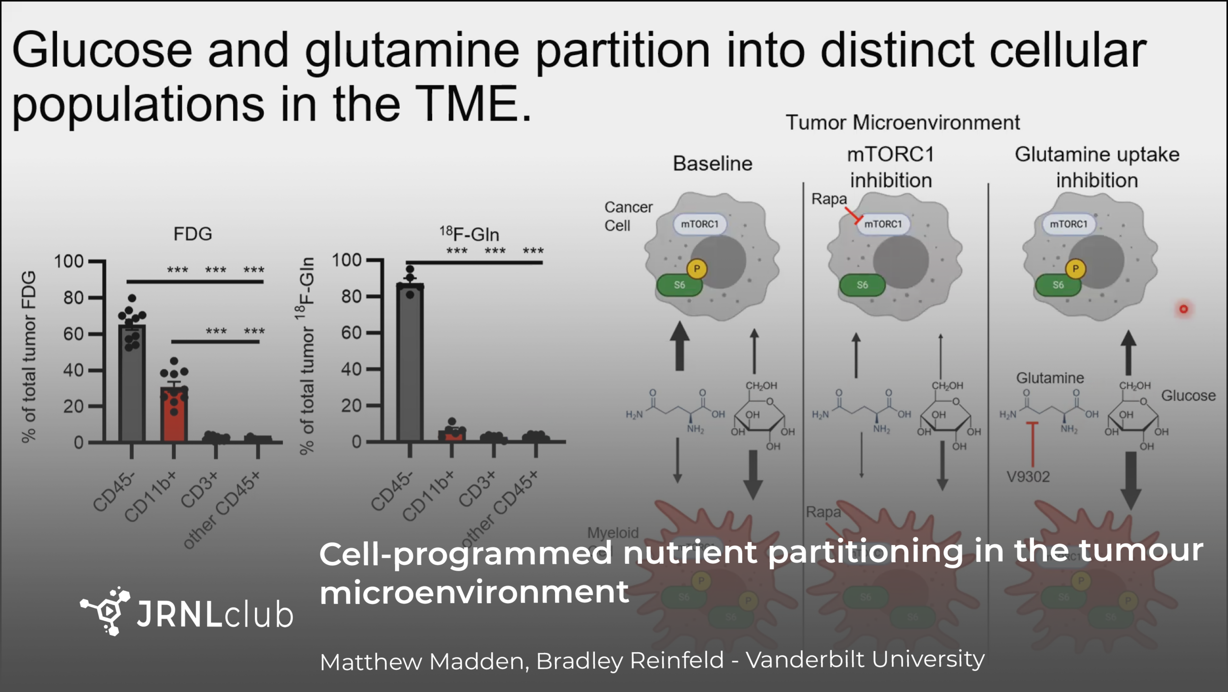 Thursday, September 23, 2021