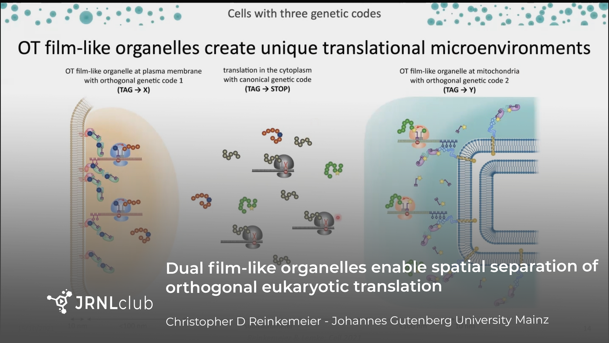 Thursday, October 28, 2021