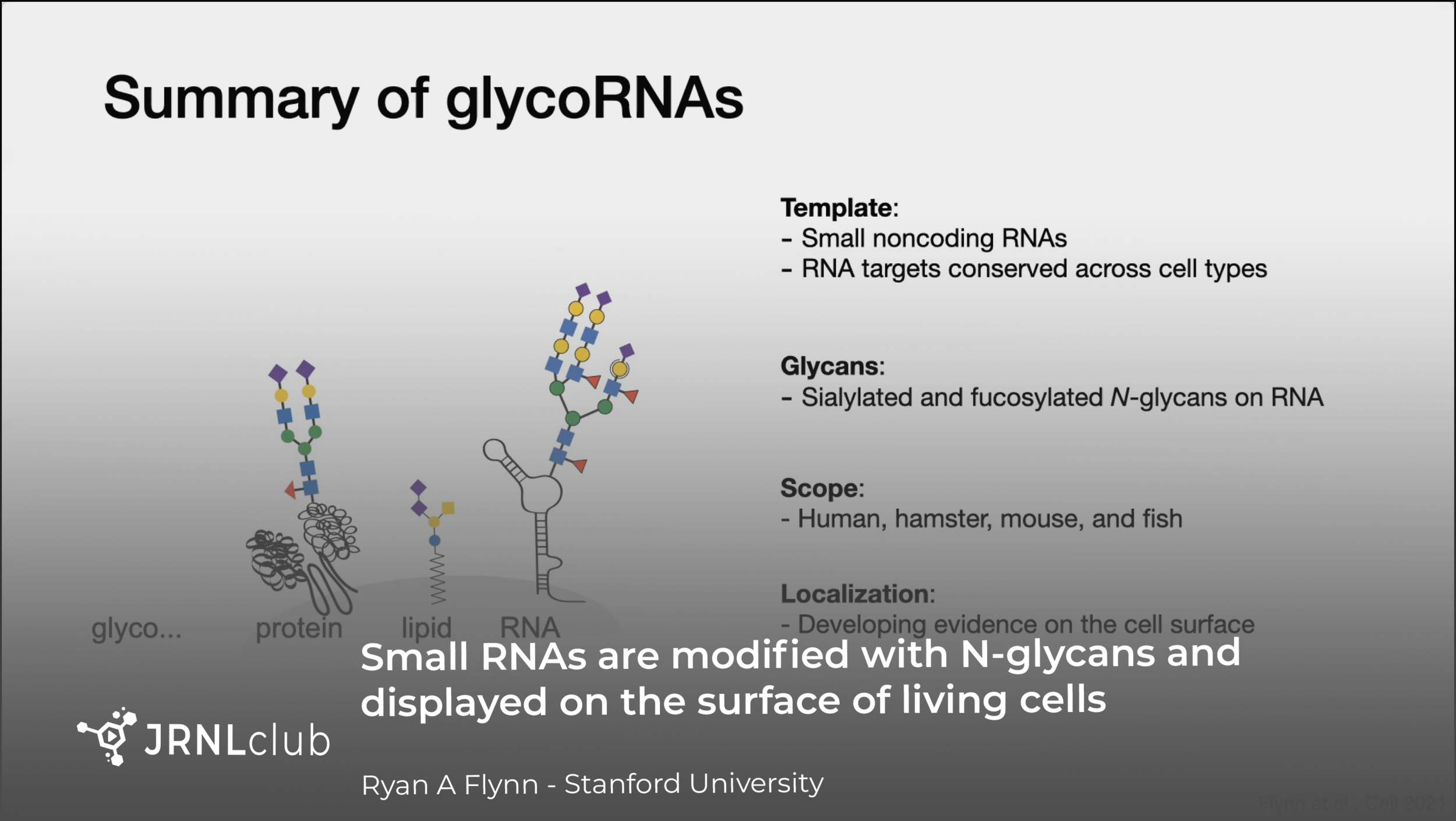 Wednesday, December 1, 2021
