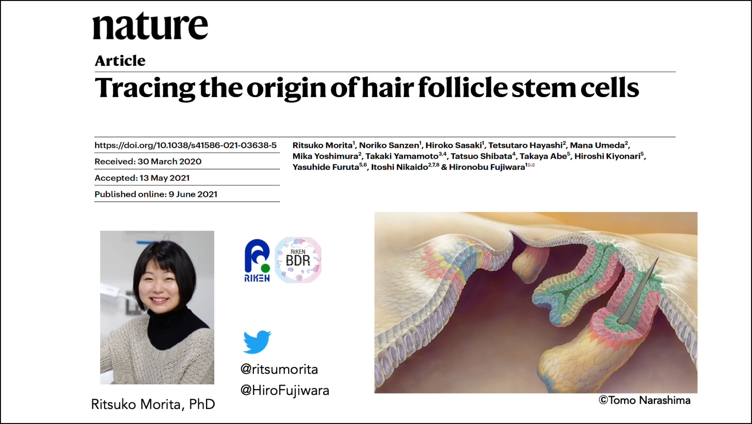 Tuesday, January 4, 2022