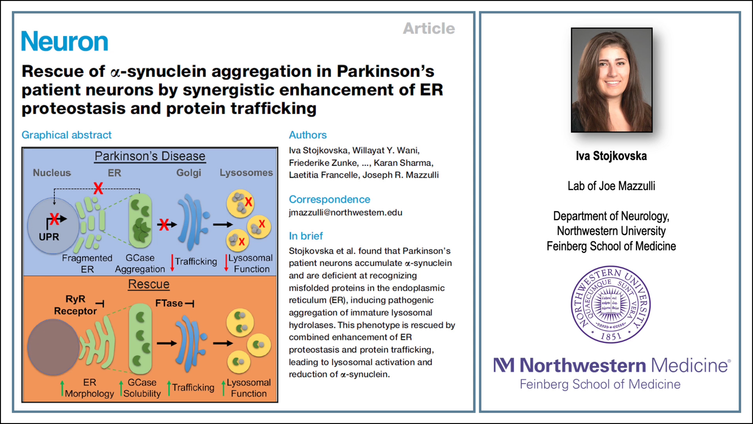 Tuesday, March 29, 2022