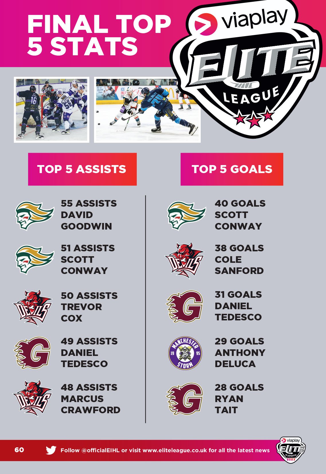 POFW2023 Programme 68pp FINAL-60.jpg