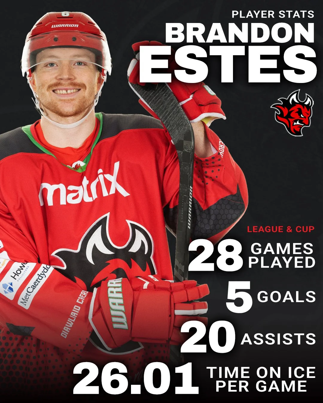 Player Stats - Estes.jpg