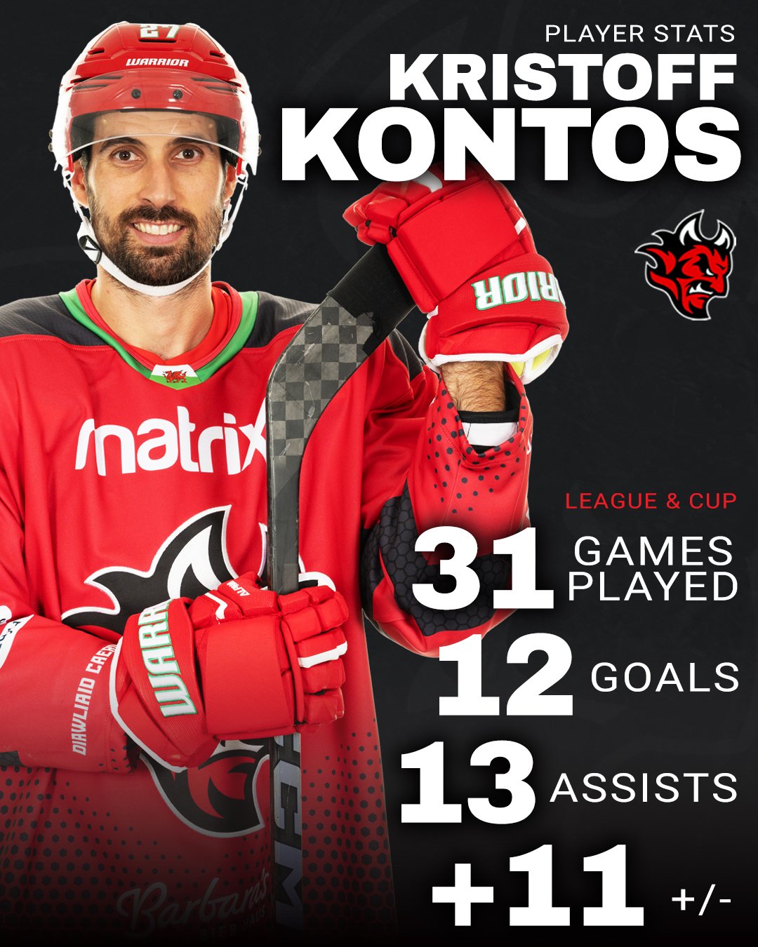 Player Stats - Kontos.jpg