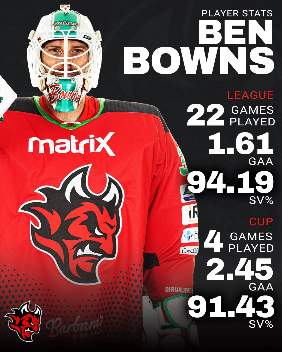 Player Stats - Bowns.jpg
