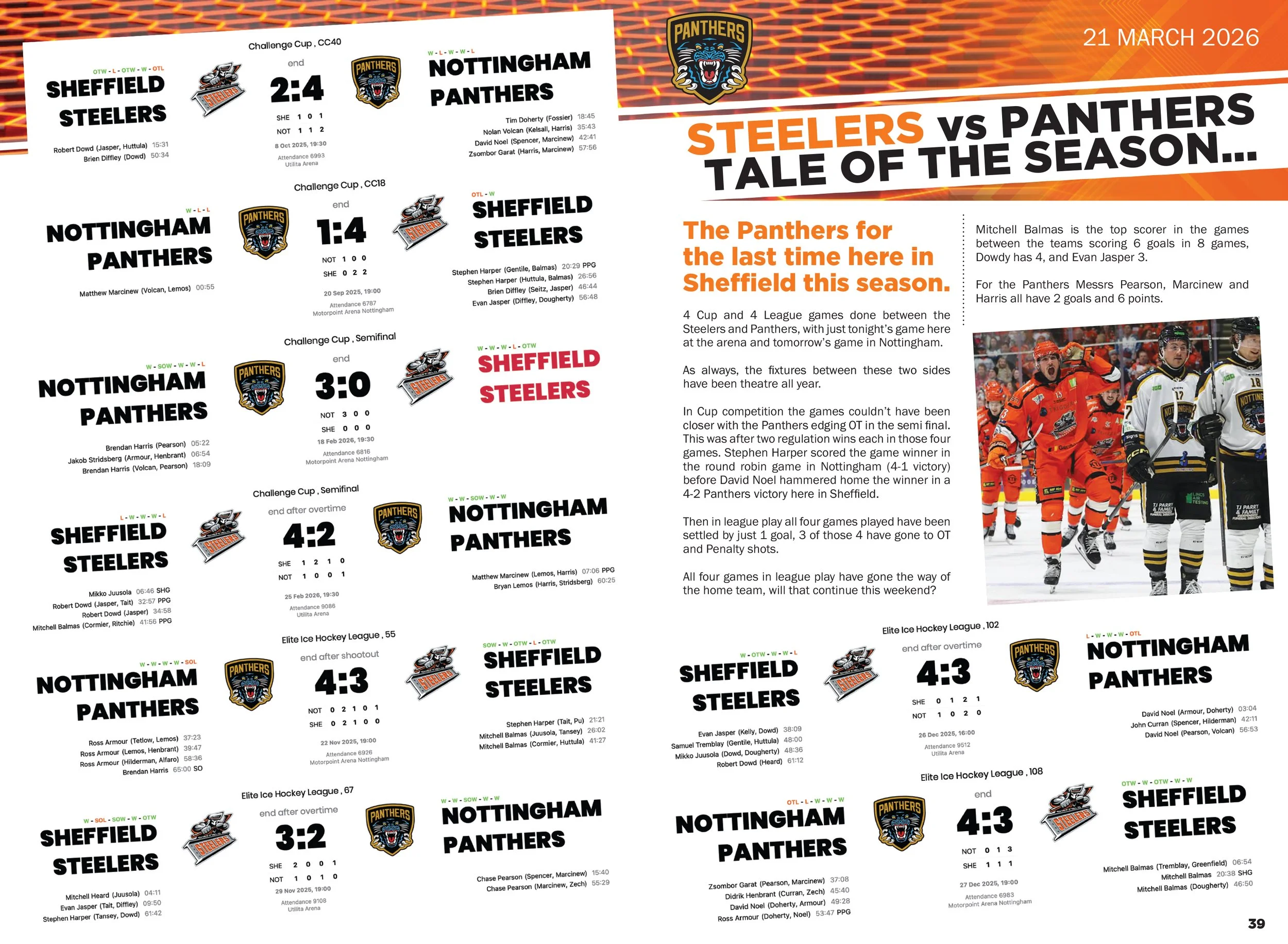 Steelers v Panthers Programme 21.03.26-38.jpg