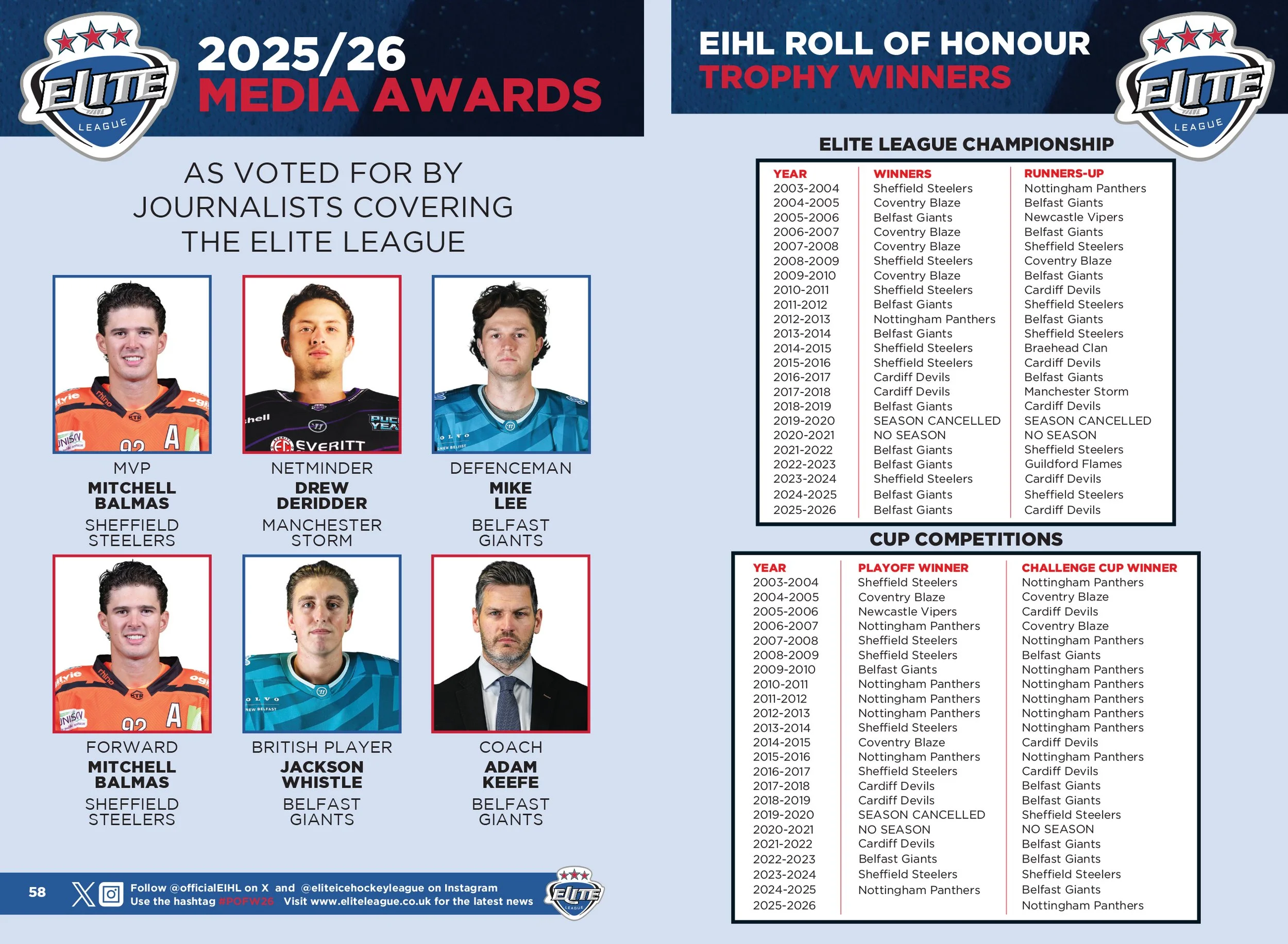 POFW2026 Programme 68pp-58.jpg
