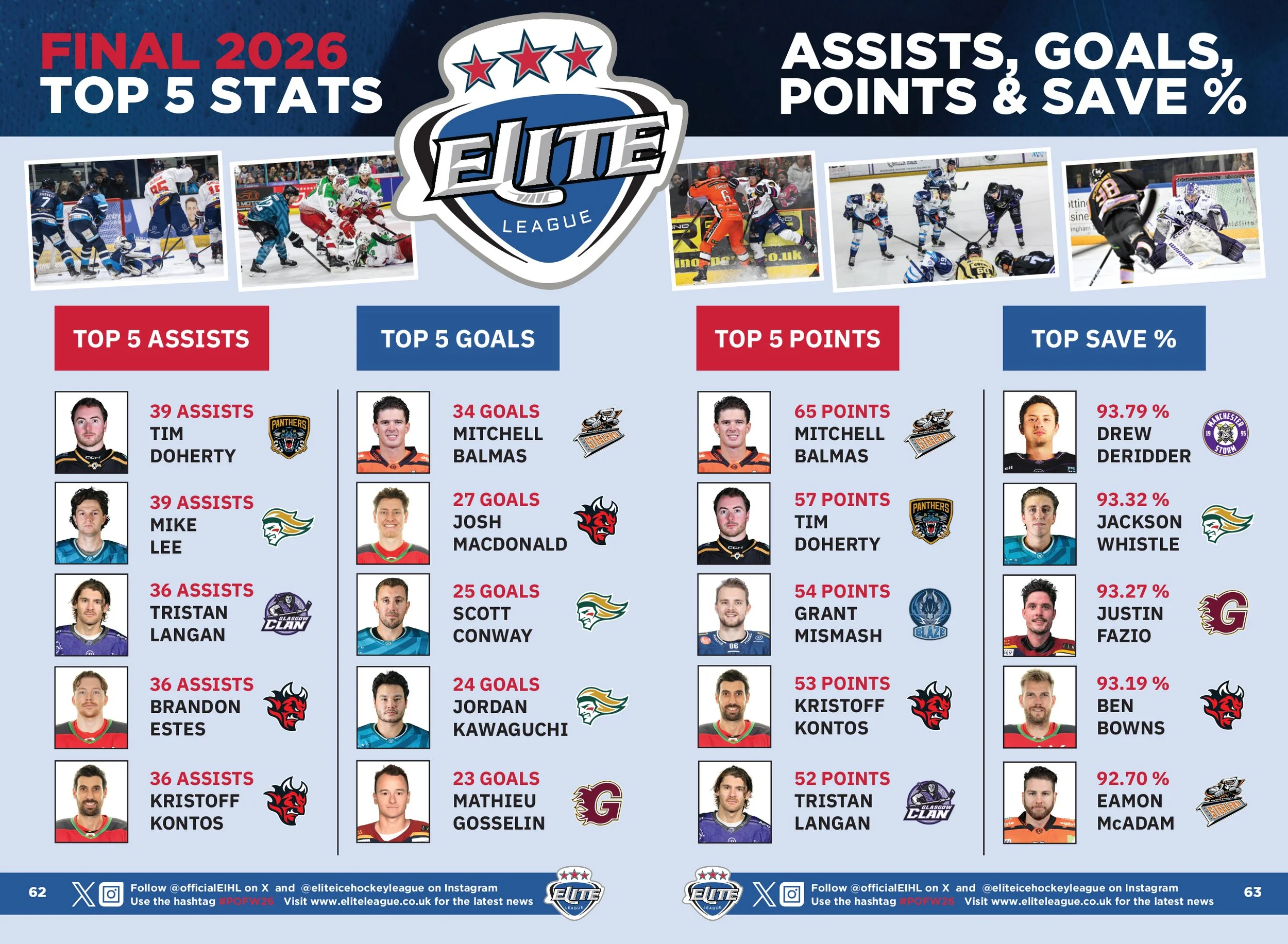 POFW2026 Programme 68pp-62.jpg