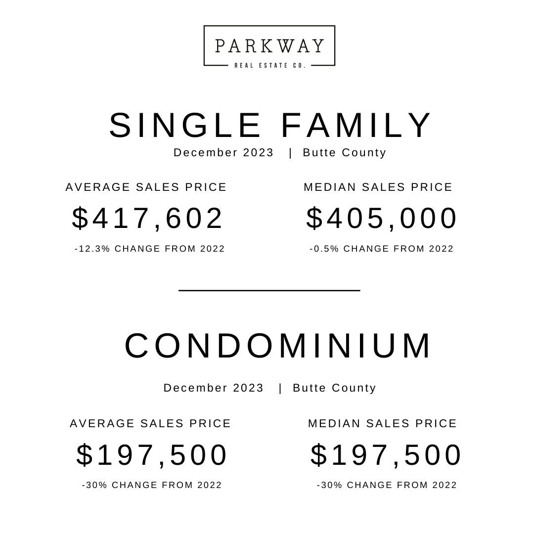 Market Update IG Dec 23 pg2.jpg