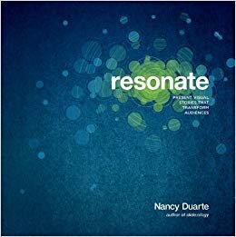 Resonate with your Audience (Digital Marketing) Resonate with your Audience (Digital Marketing)
