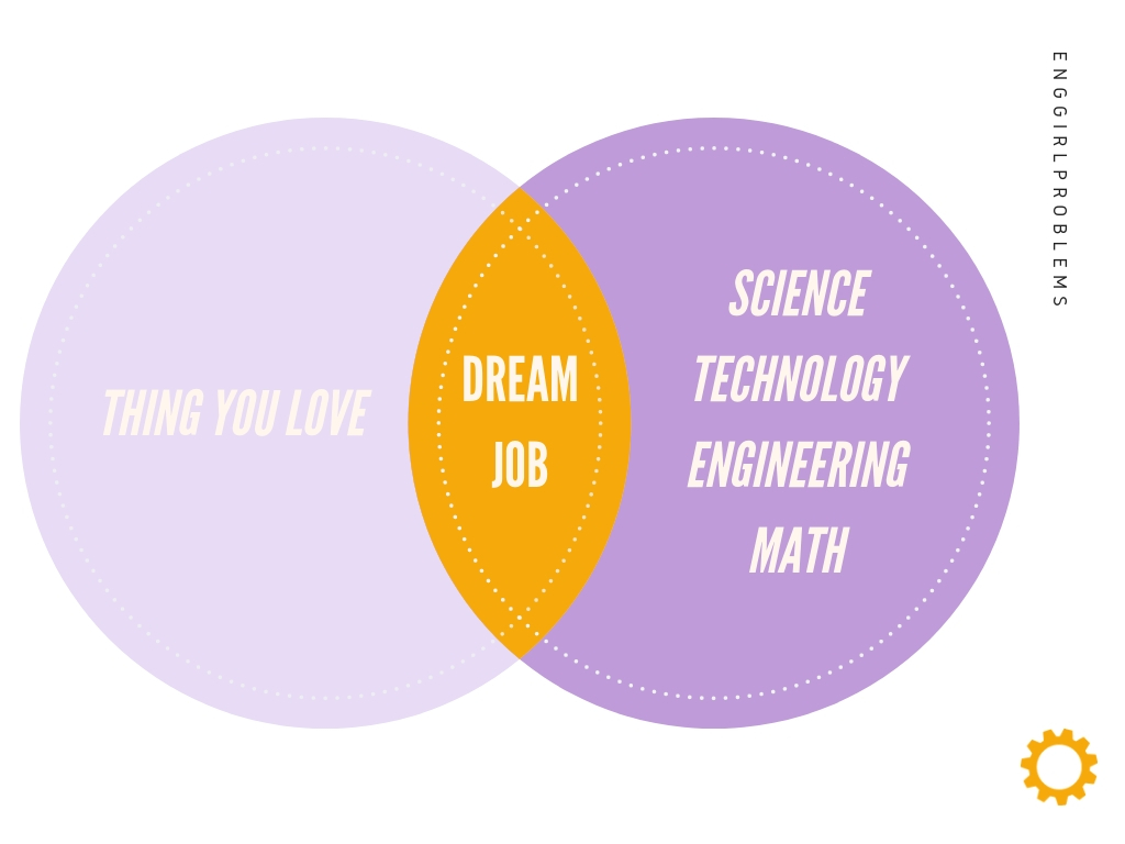 One of our slides from the presentation