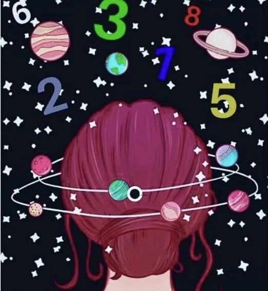 [17/18 Febbraio] Corso Numerologia Evolutiva e Archetipi Angelici