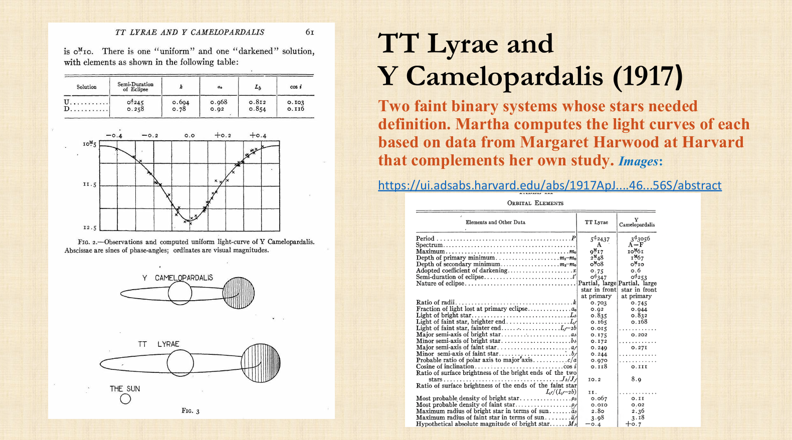  Images:  https://ui.adsabs.harvard.edu/abs/1917ApJ....46...56S/abstract  