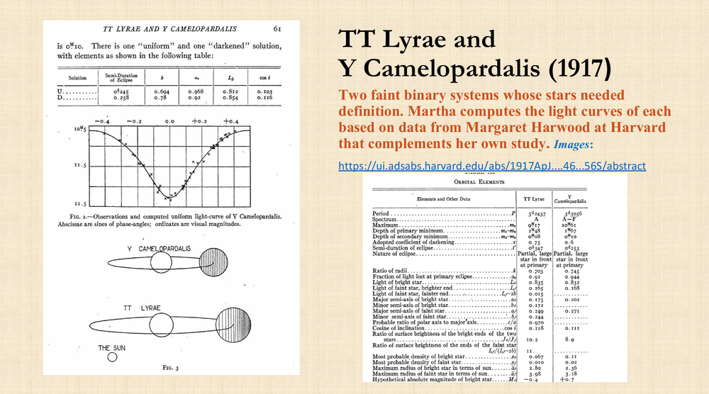  Images:  https://ui.adsabs.harvard.edu/abs/1917ApJ....46...56S/abstract  