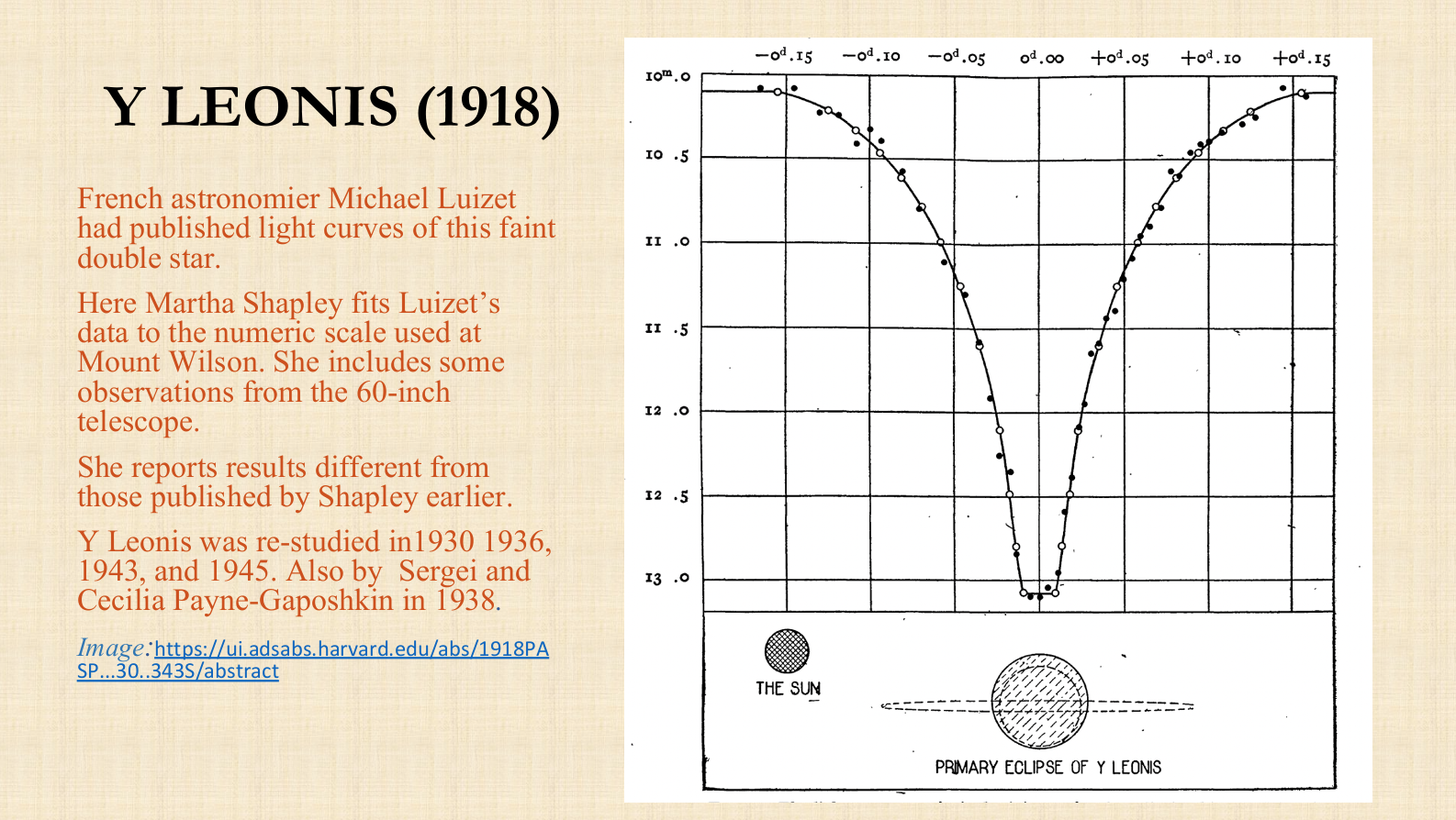  Image:  https://ui.adsabs.harvard.edu/abs/1918PASP...30..343S/abstract &nbsp; 