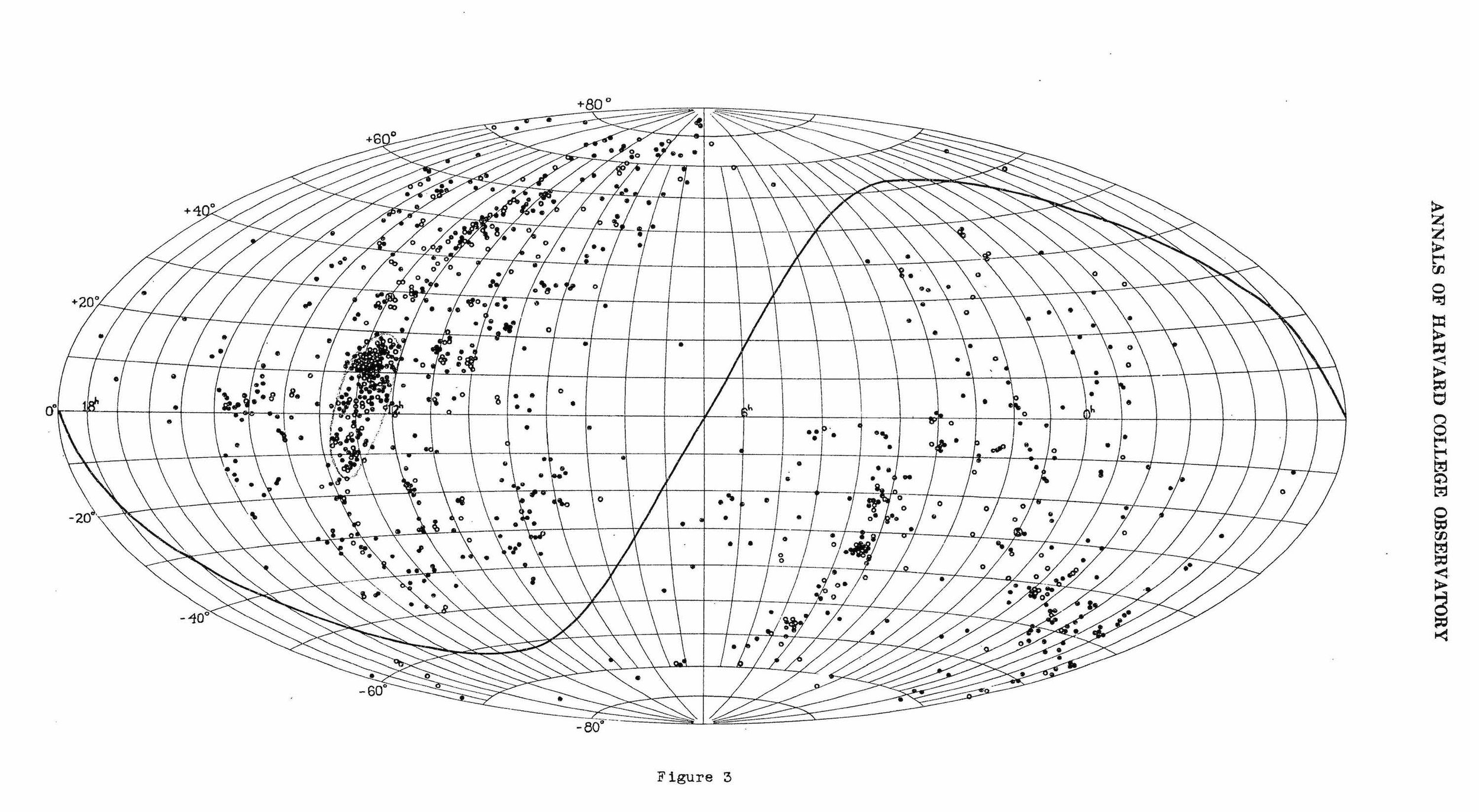 Closeup Life with the Director — Harlow Shapley Project