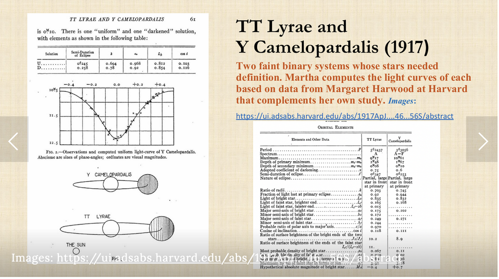 Martha's paper on two binary pairs