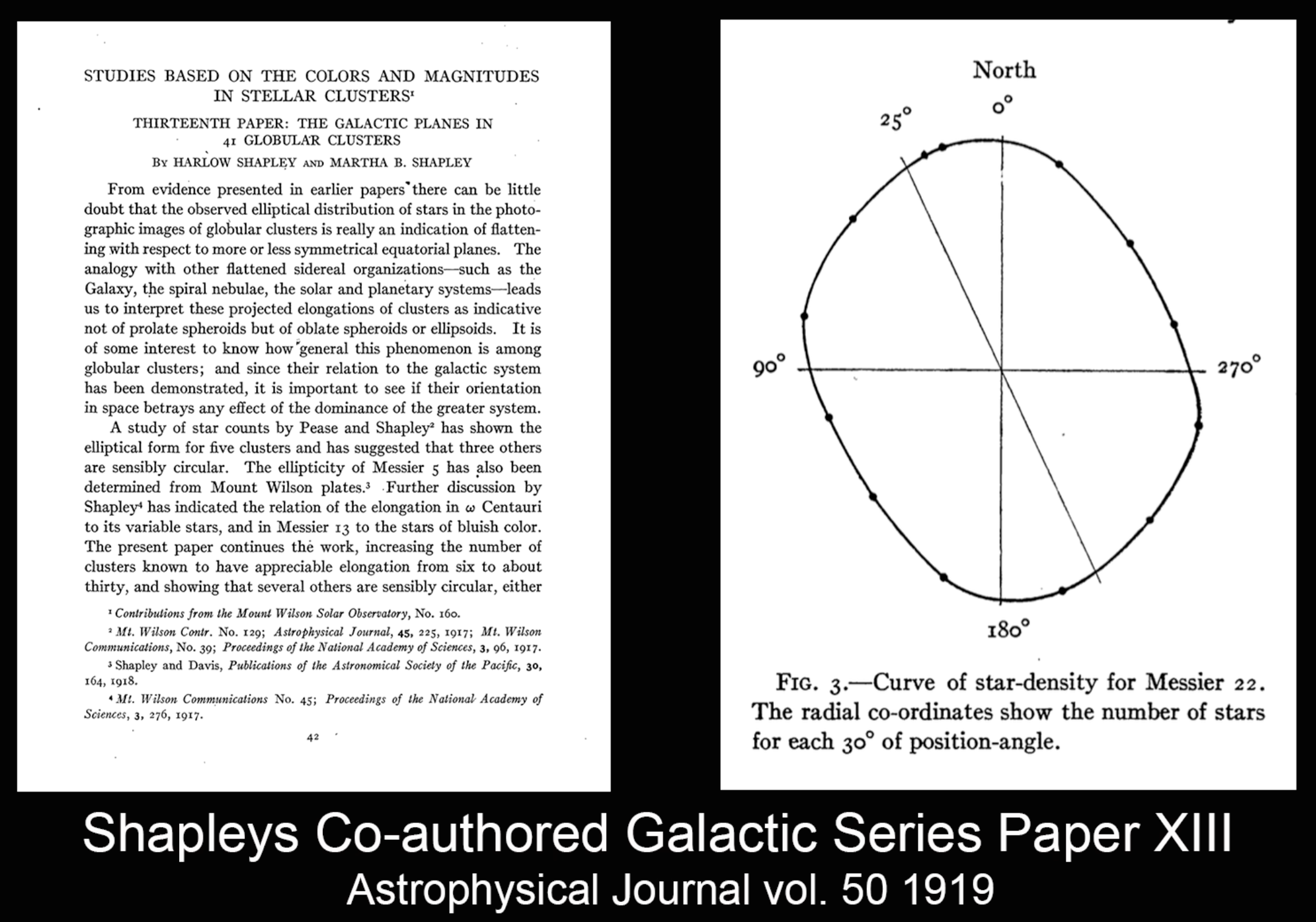 Shapleys co-author Paper XIIII.png