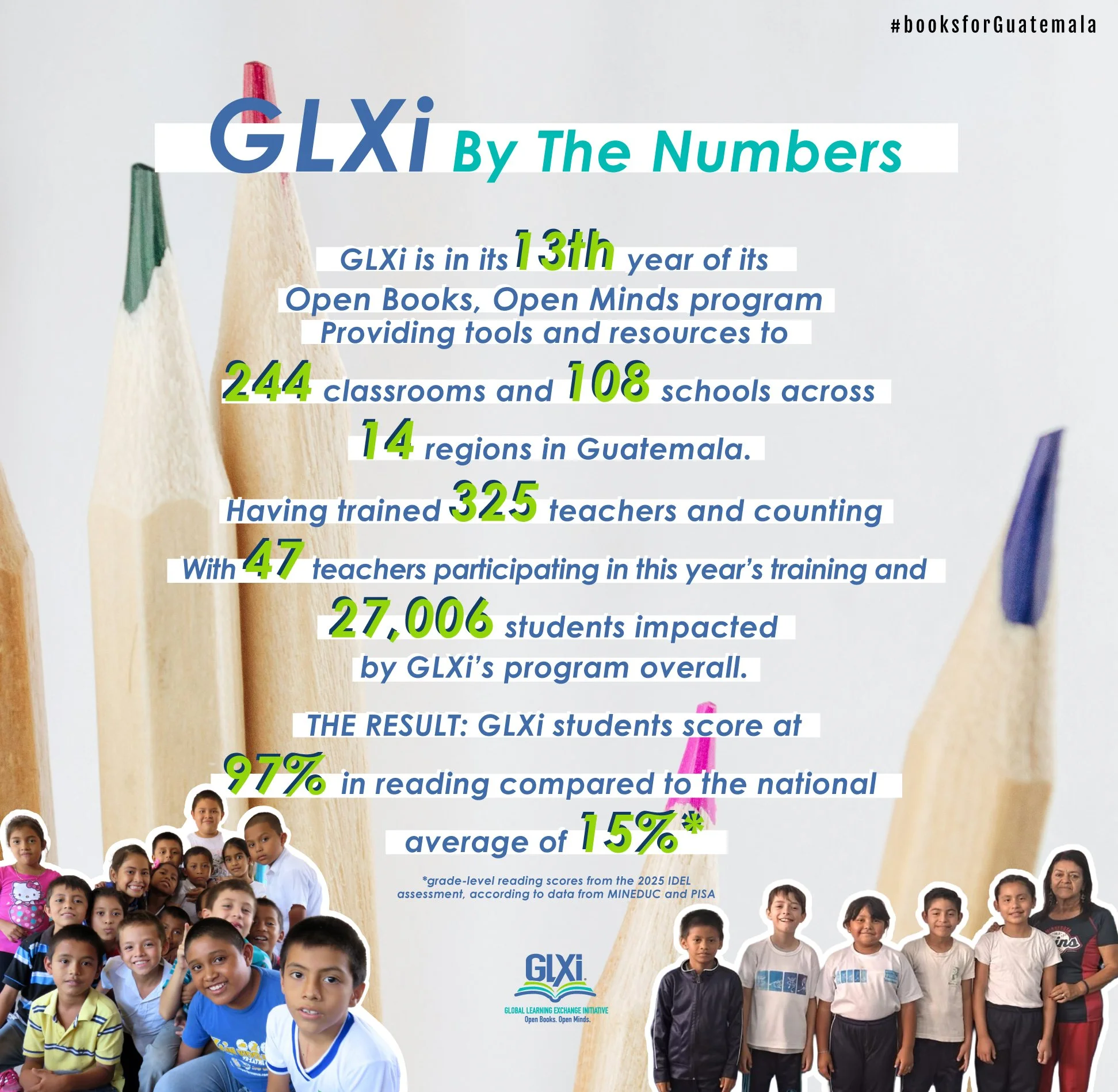 2026 School Year Brings High Hopes and Smiling Faces