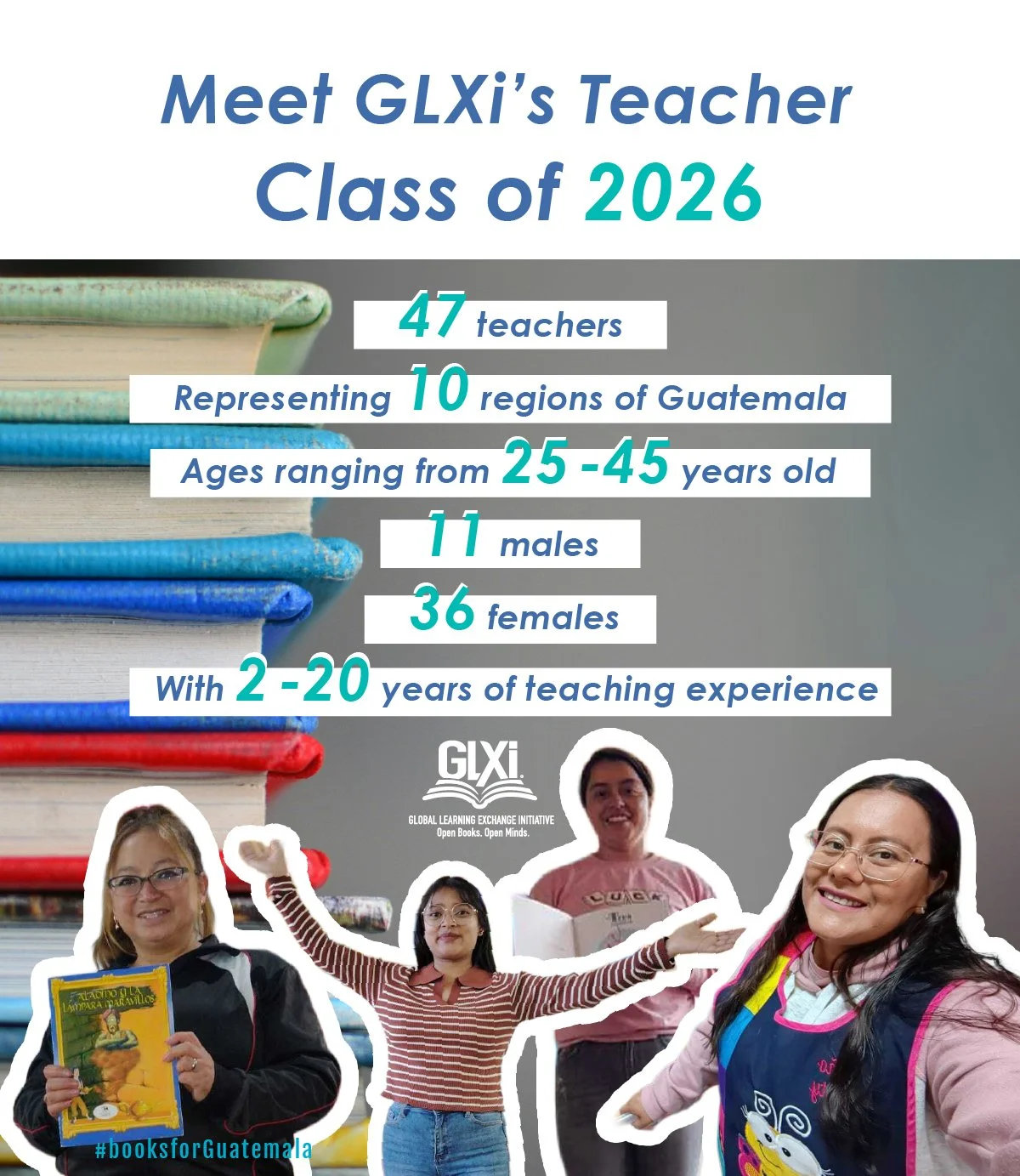 Meet GLXi’s 2026 Class of Open Books, Open Minds Teachers