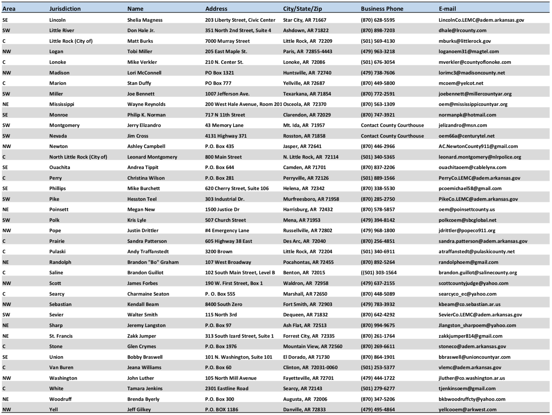 Screen Shot 2020-03-17 at 9.43.03 AM.png