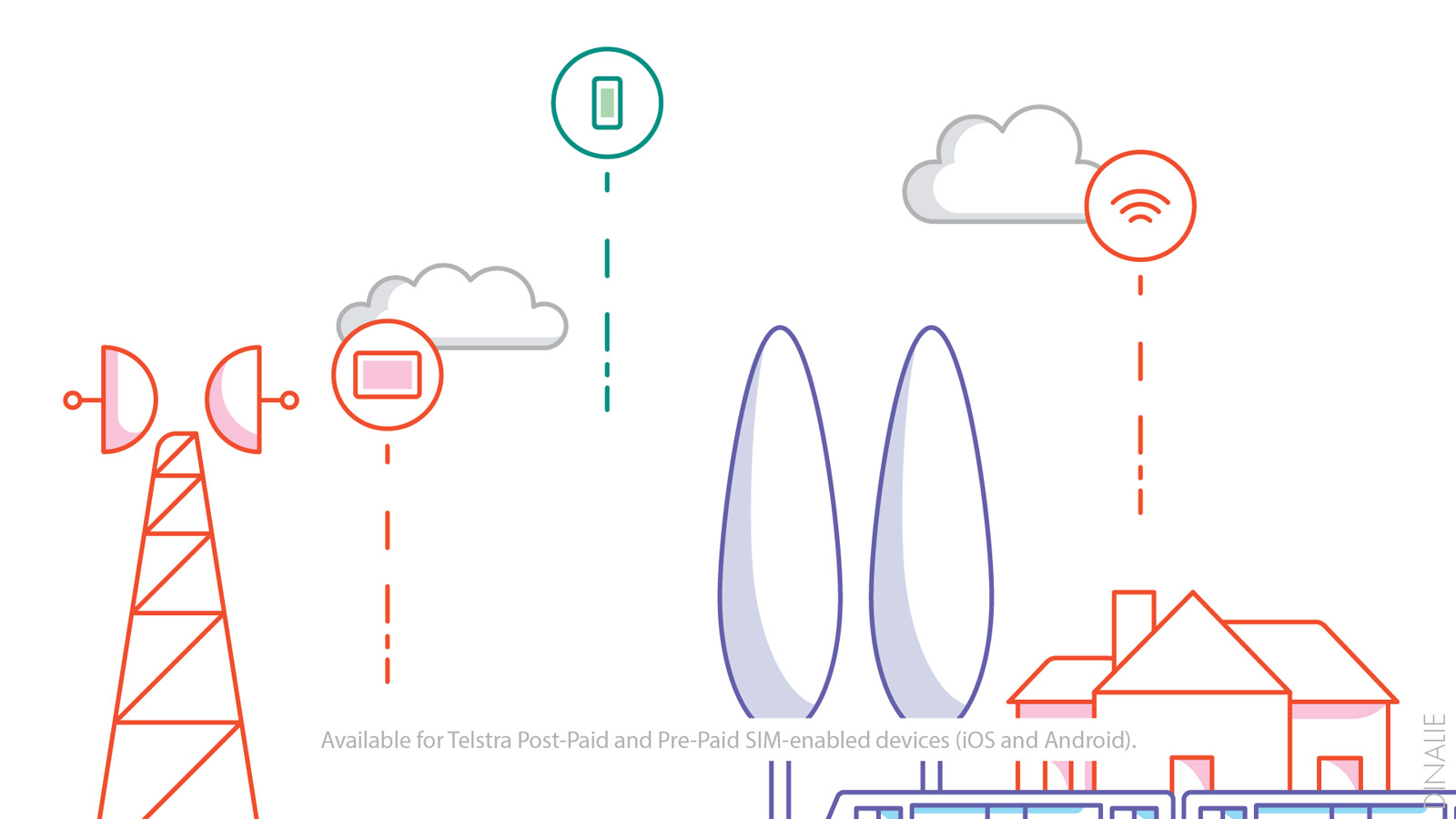 RGA-TelstraHowTo-Storyboard-03.jpg