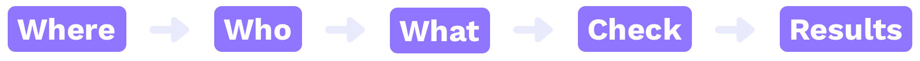 Workflow - Original.png
