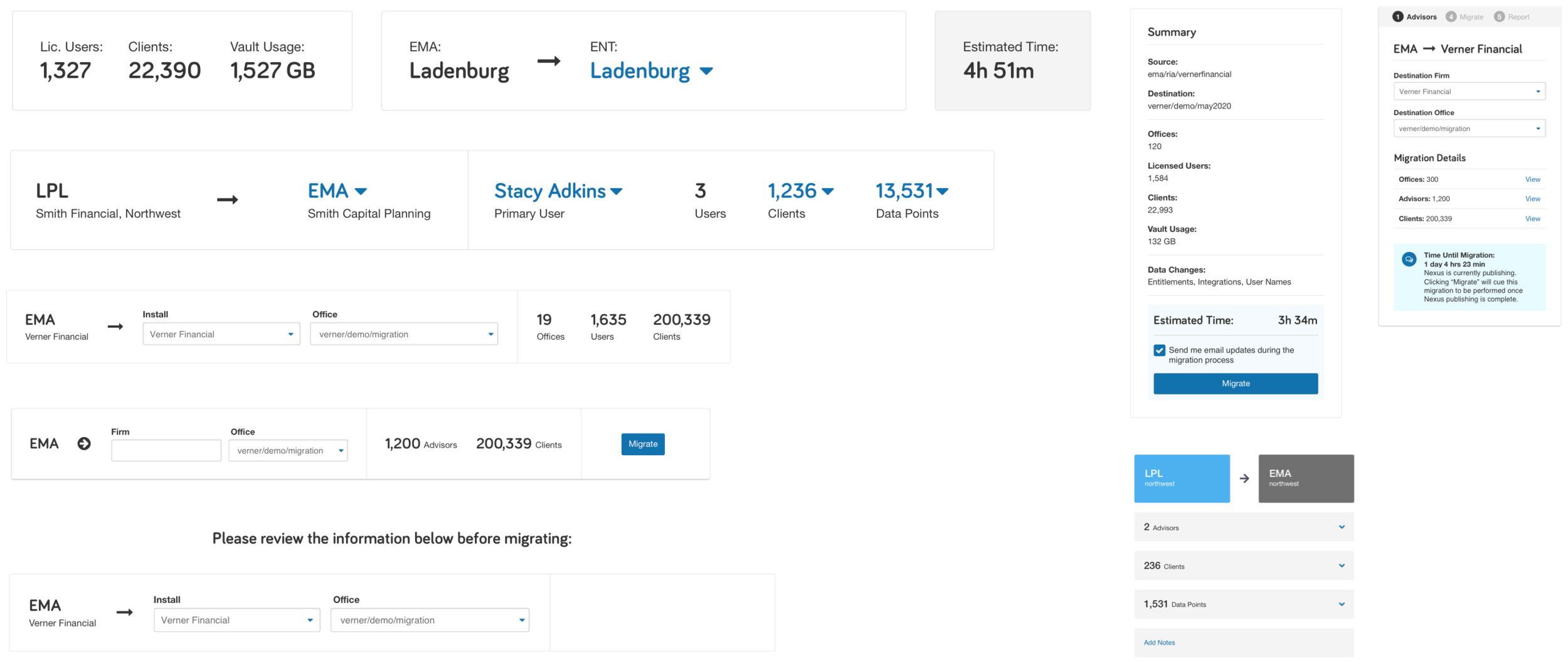 Feedback - Metrics - Iterations.png