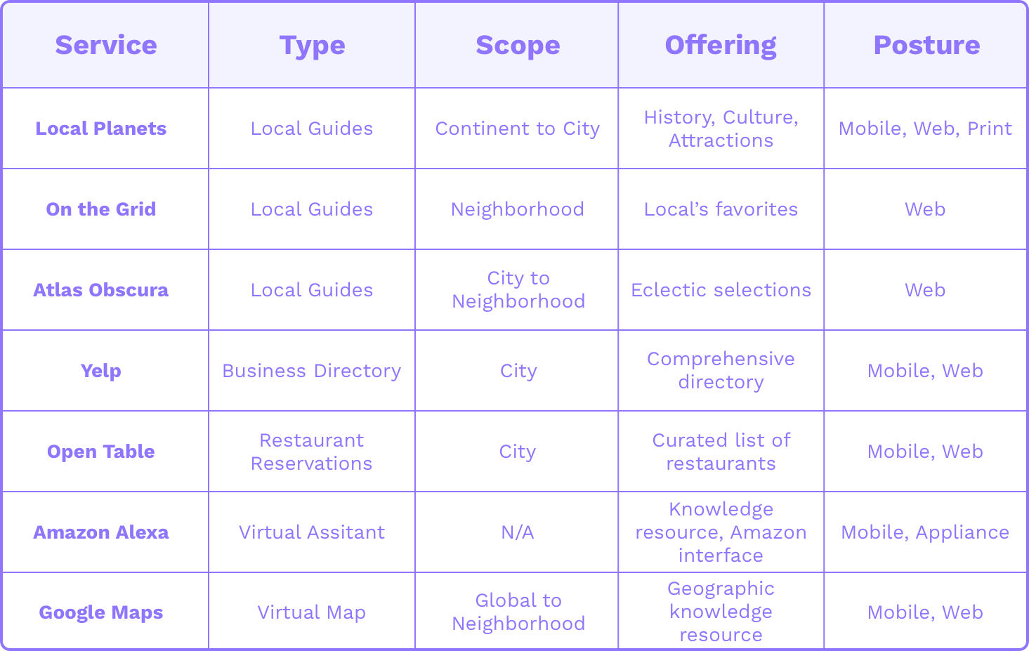 Group 2 Copy.png