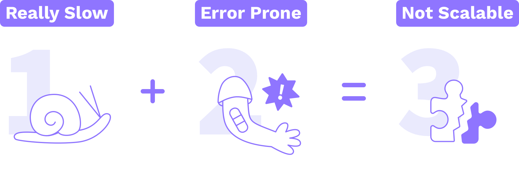 problems.png