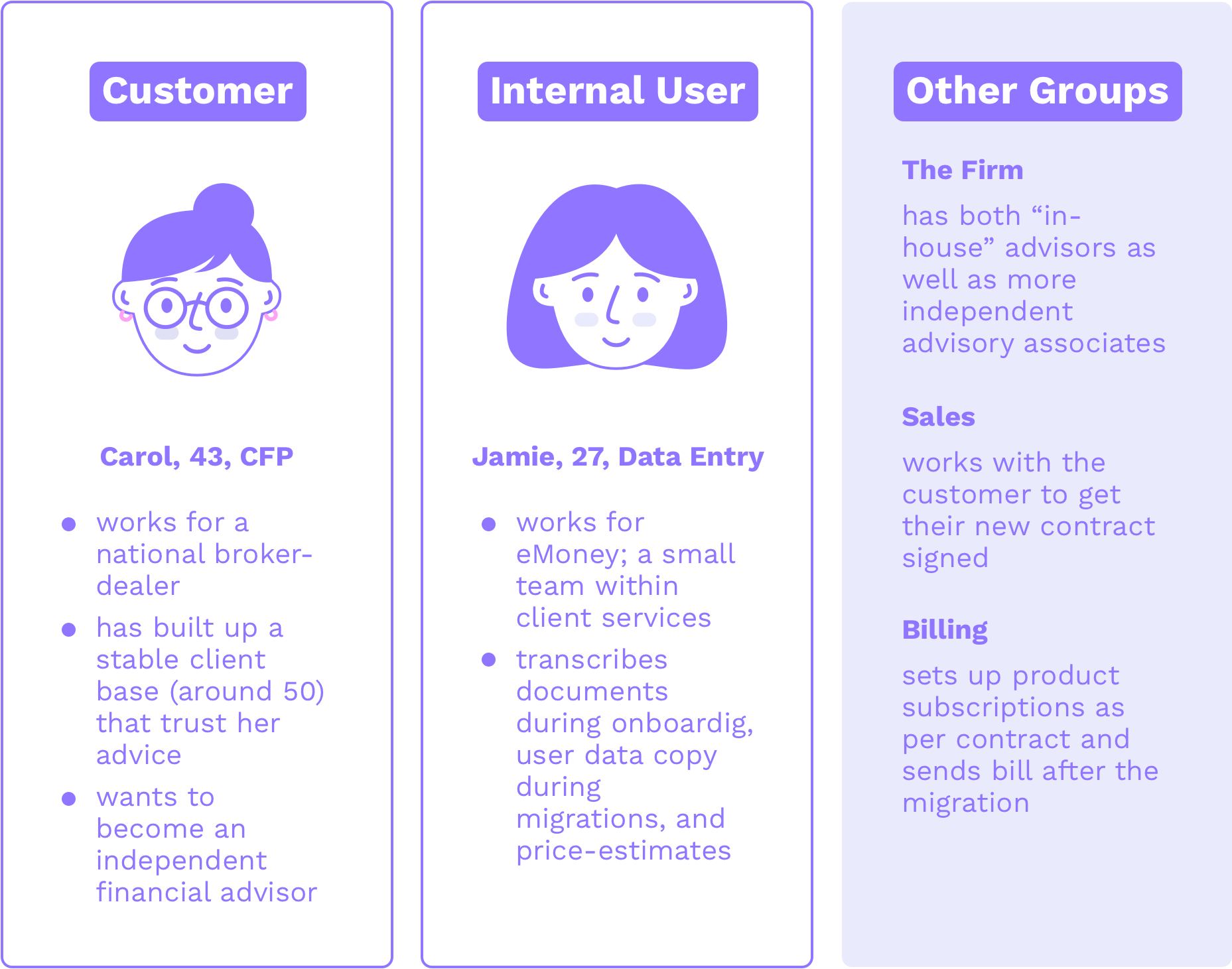 personas (b).png