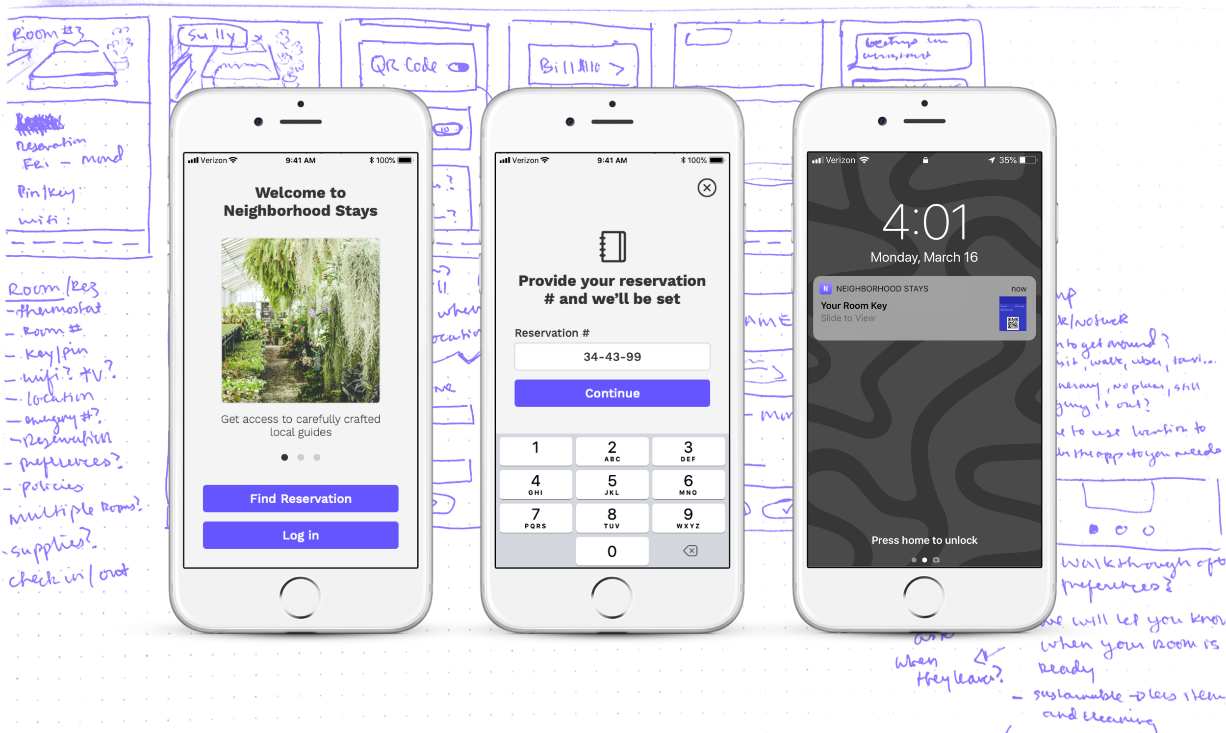 Onboarding and Key Access