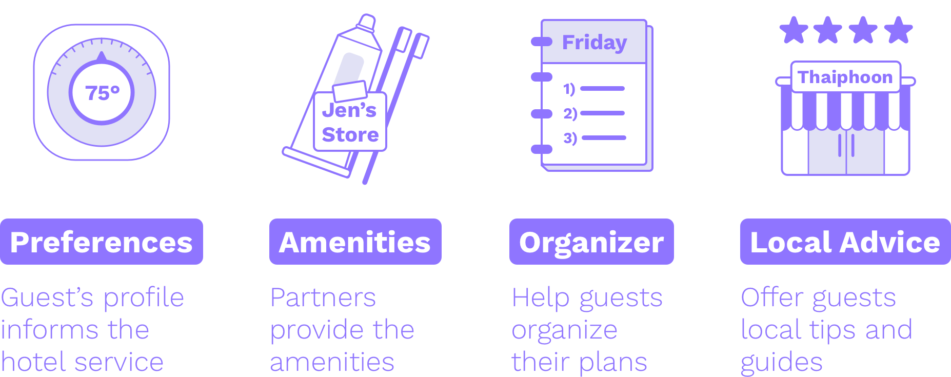 Feature-Ideas.png