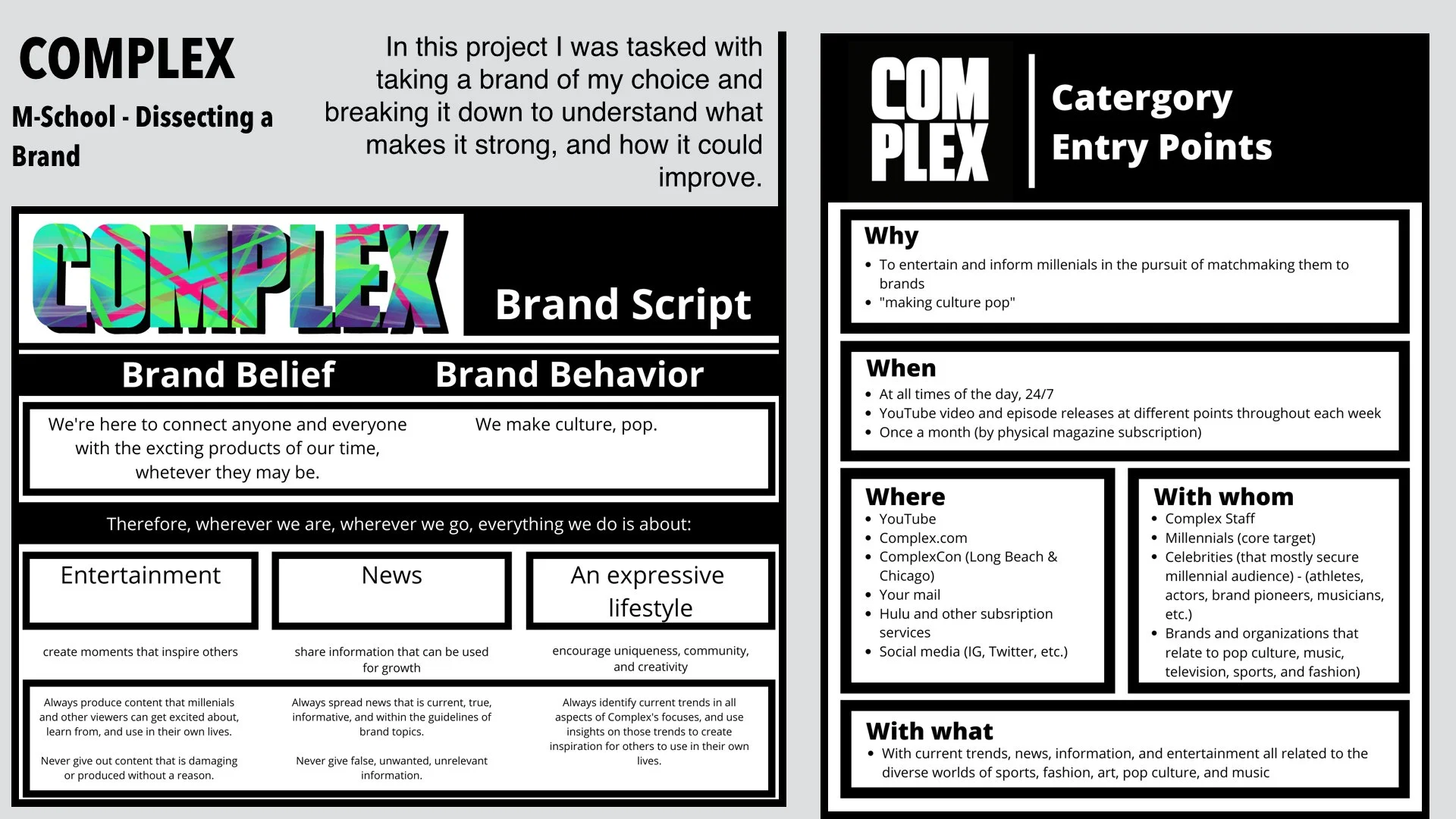 Clayton Gutmann Marketing Portfolio.003.jpeg
