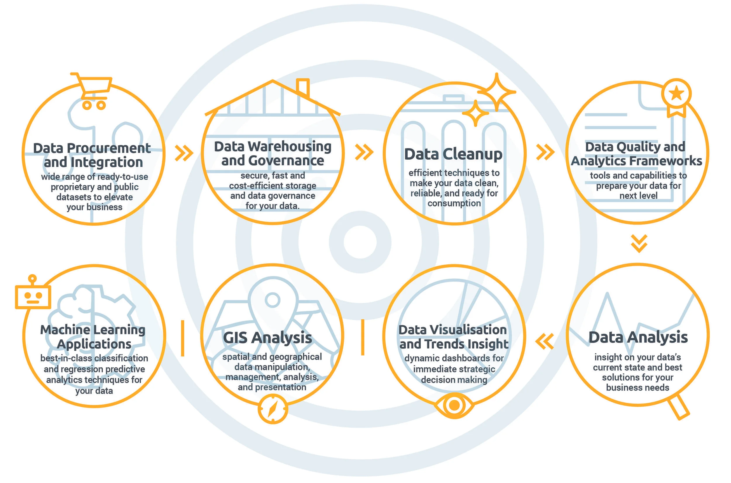 North Data Premium Service _ North Data Startseite – CNQI