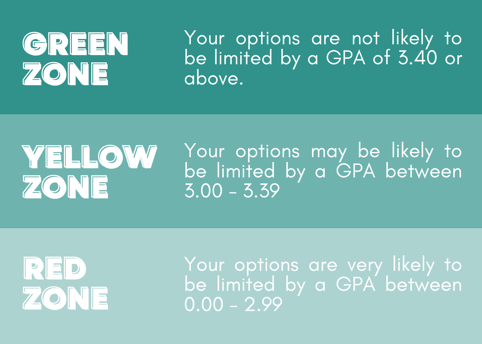recruitment-questions-the-university-of-alabama-panhellenic-association