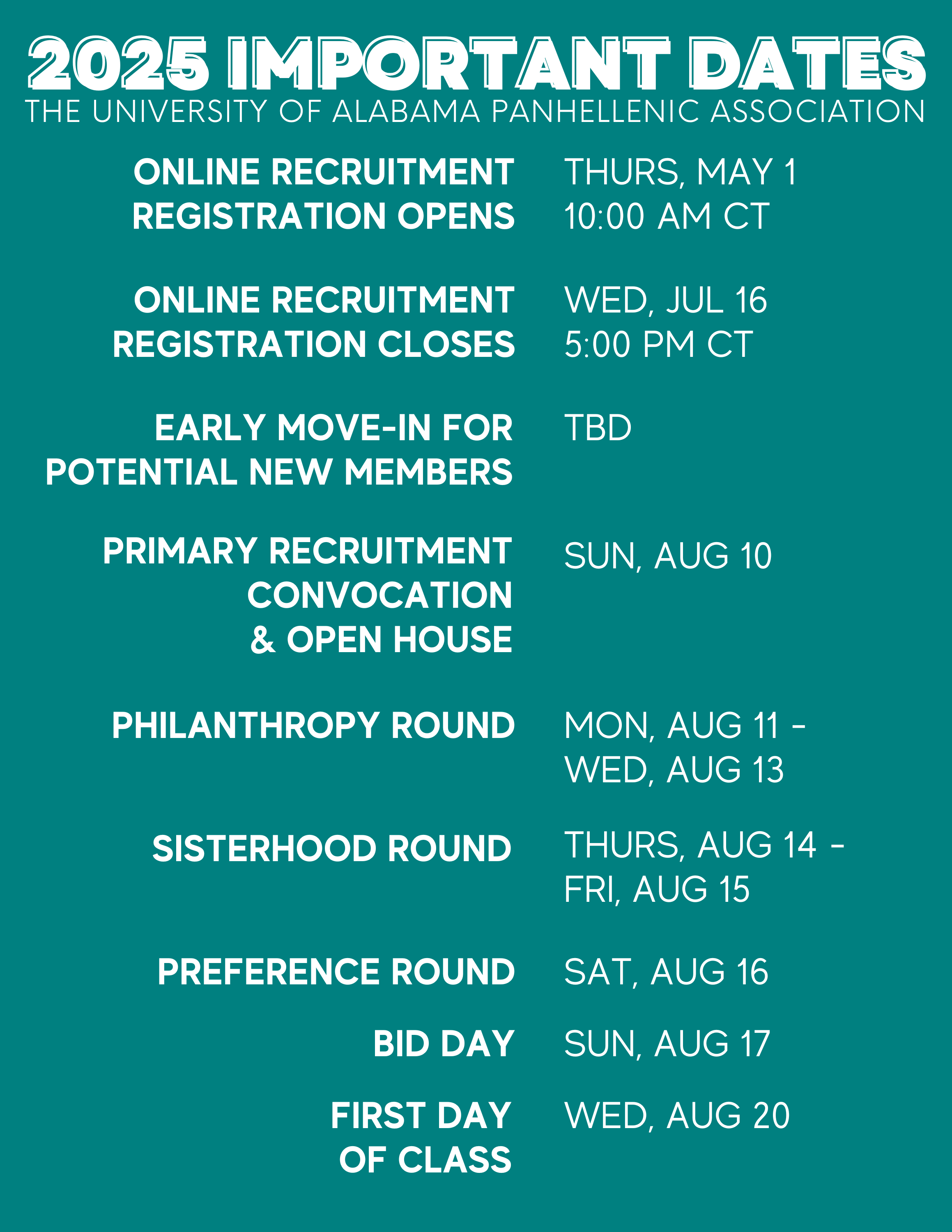THE UNIVERSITY OF ALABAMA PANHELLENIC ASSOCIATION