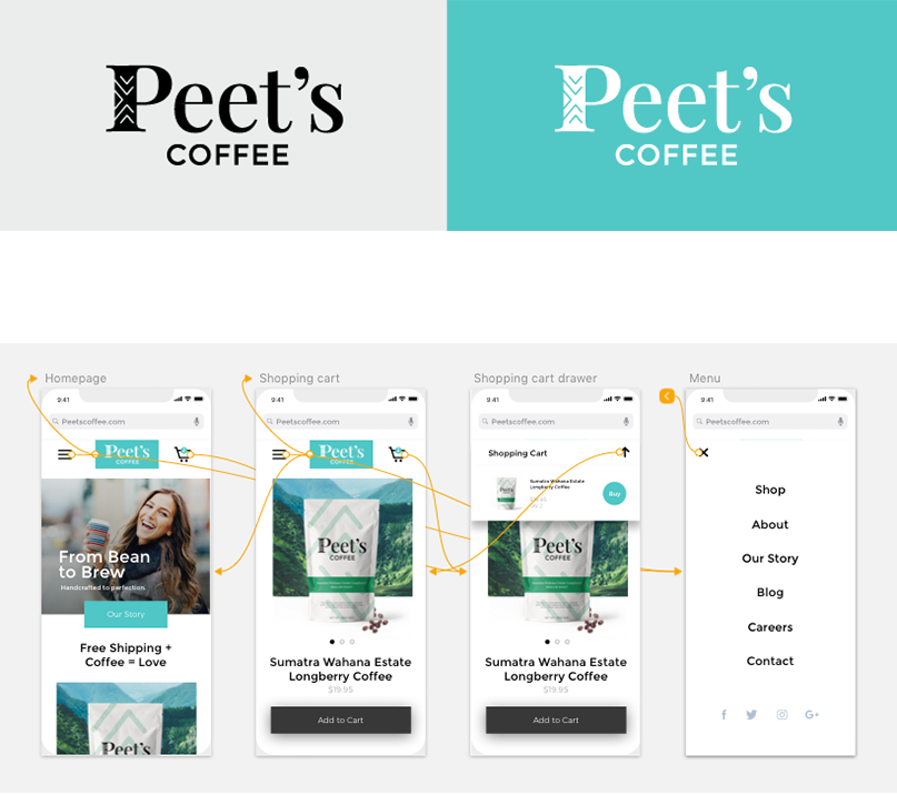 images Peets Coffee Logo Transparent peet s coffee app prototype lee nguyen
