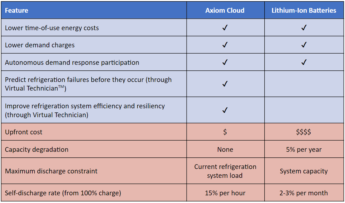 comparison_table.PNG
